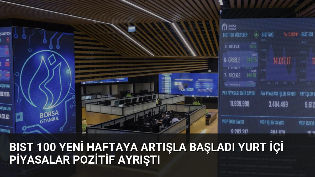 BIST 100 Yeni Haftaya Artışla Başladı Yurt İçi Piyasalar Pozitif Ayrıştı