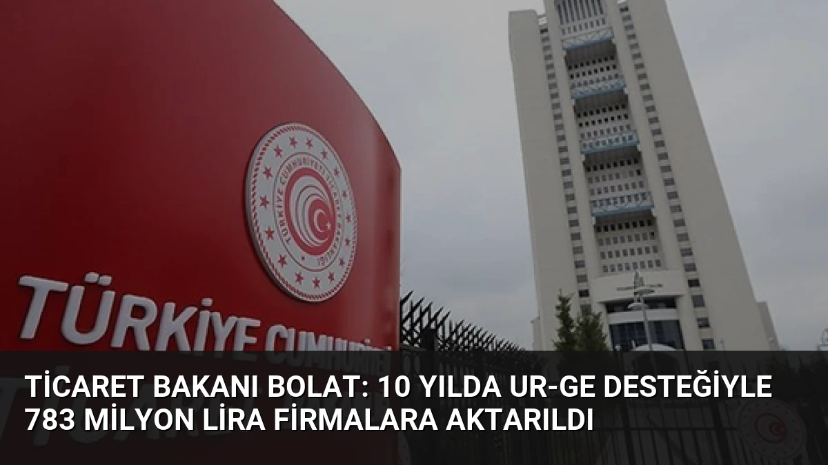 Ticaret Bakanı Bolat: 10 Yılda UR-GE Desteğiyle 783 Milyon Lira Firmalara Aktarıldı