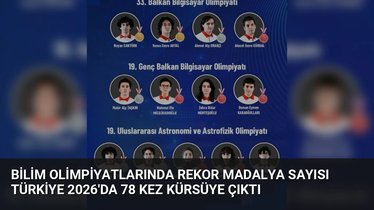 Bilim Olimpiyatlarında Rekor Madalya Sayısı Türkiye 2026’da 78 Kez Kürsüye Çıktı